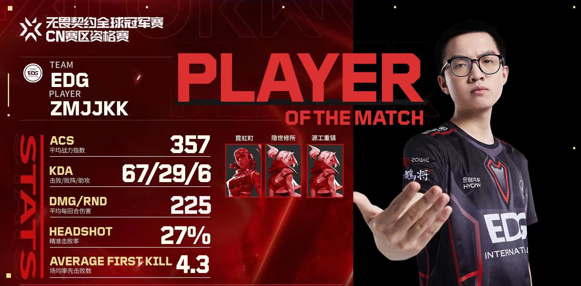 开云体育平台APP-包含100T险胜EDG，Tarzan线上压制力十足鏖战多局全球总决赛，让粉丝疯狂欢呼的词条